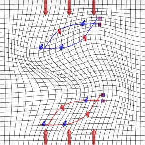 Misure oltre i limiti della gravità con la fisica quantistica