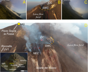 Le eruzioni parossistiche dell’estate del 2019 a Stromboli